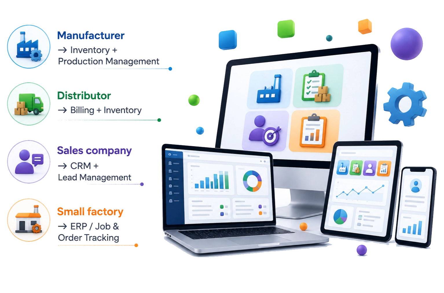 Custom business software solutions by LUFO Digital Solutions